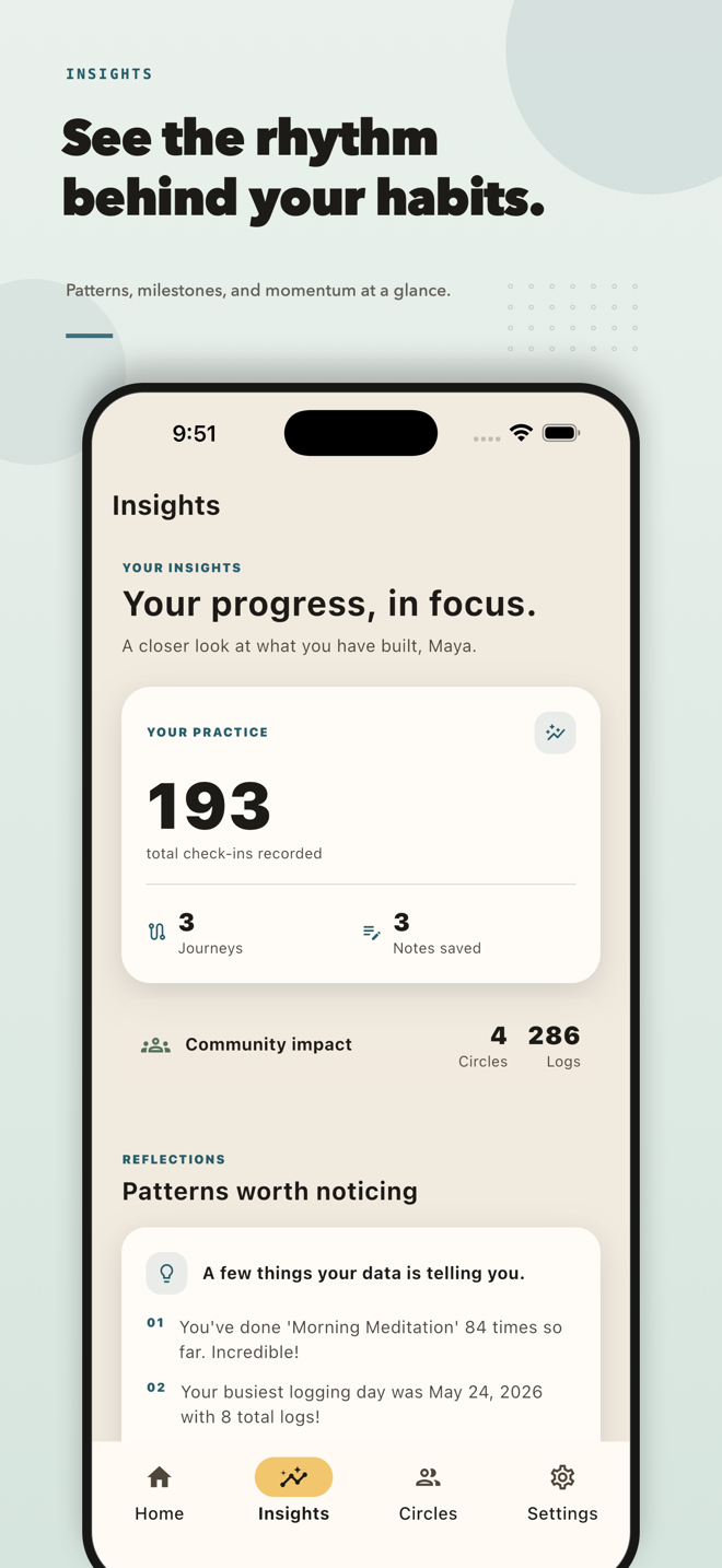 Counting Journey activity insights interface