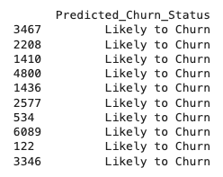 churner