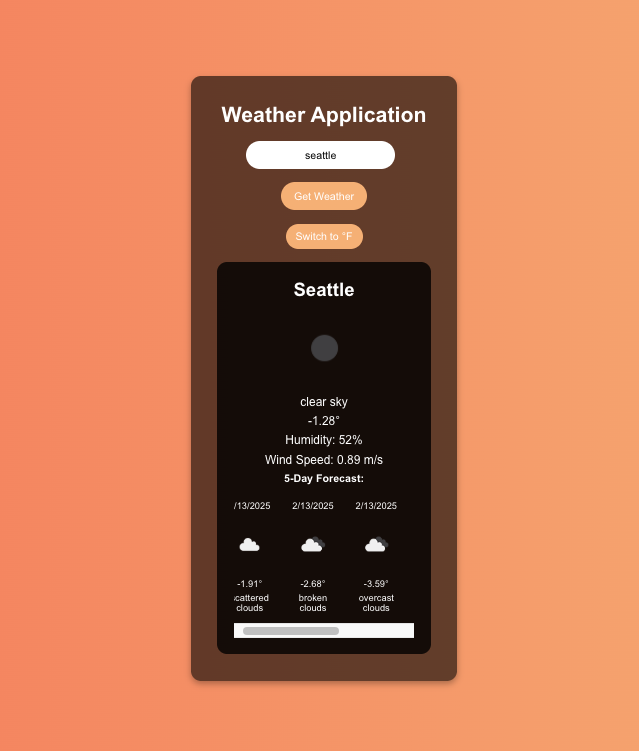 Celsius UI